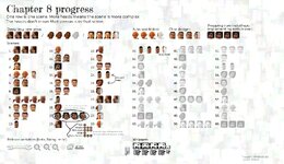 progress chapter 8 20240604.jpg