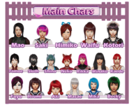 Charlist_Discord_Main.png Charlist_Discord_Main.png
