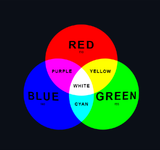 hint_colors.png