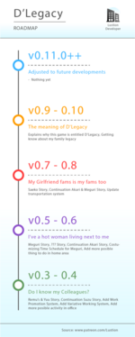 roadmap.png