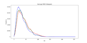 v01_histogram.png v01_histogram.png