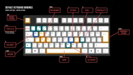 Controls-PC.png Controls-PC.png