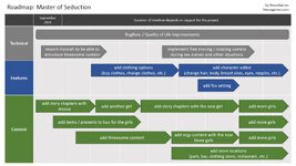 mos_roadmap.jpg mos_roadmap.jpg