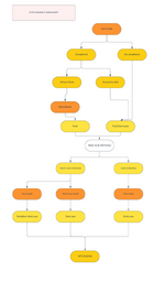 end_ntr_flow.png end_ntr_flow.png