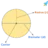 aafaazoi